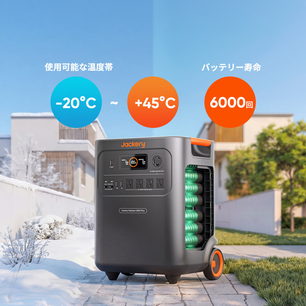 200V対応】Jackery 3600 Plus 徹底レビュー！超大容量3584Whで停電時の