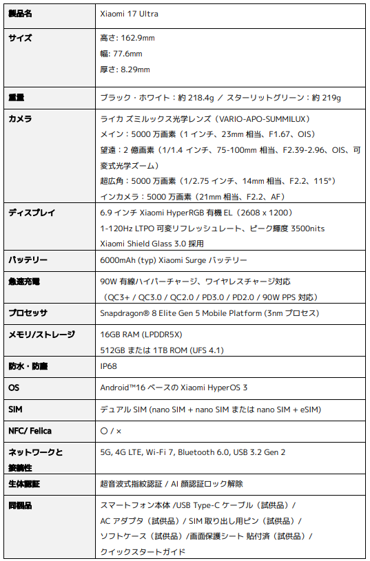 Xiaomi 17 Ultra　スペック表
