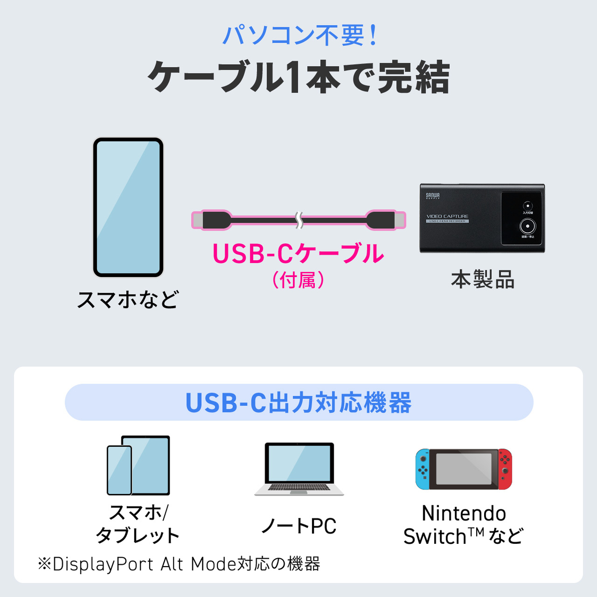 パソコンいらず