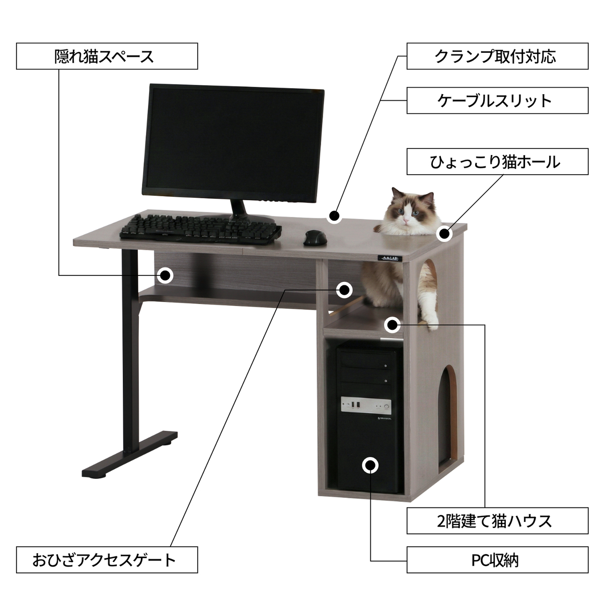 安全設計
