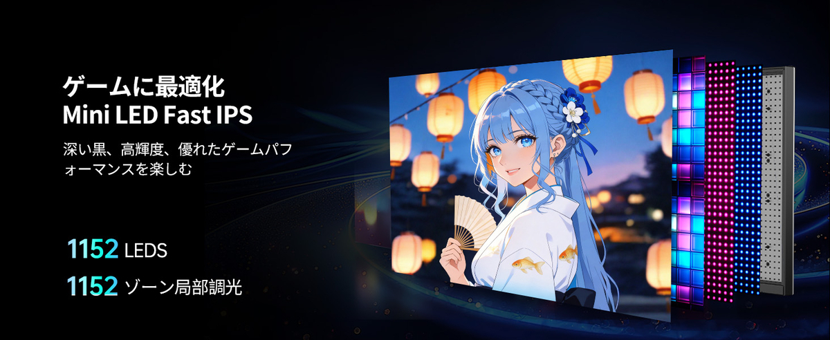 Mini LEDバックライト