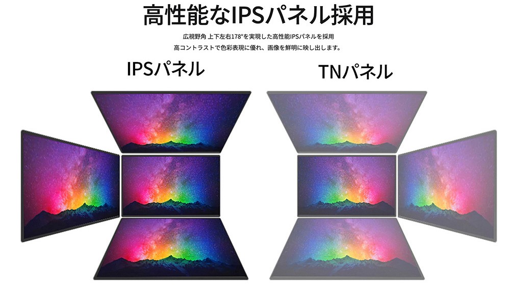IPSパネル