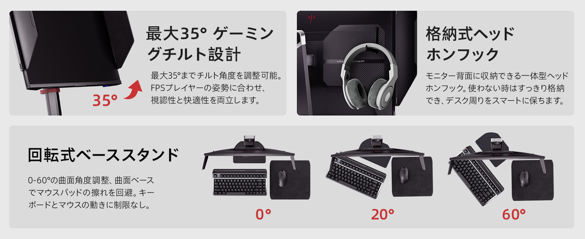 目盛り
