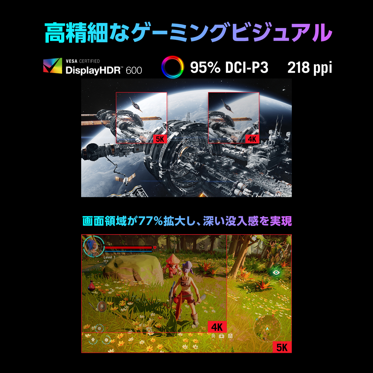 5K解像度