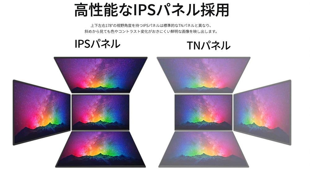 IPSパネル