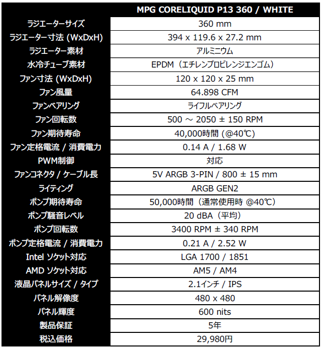 スペック表