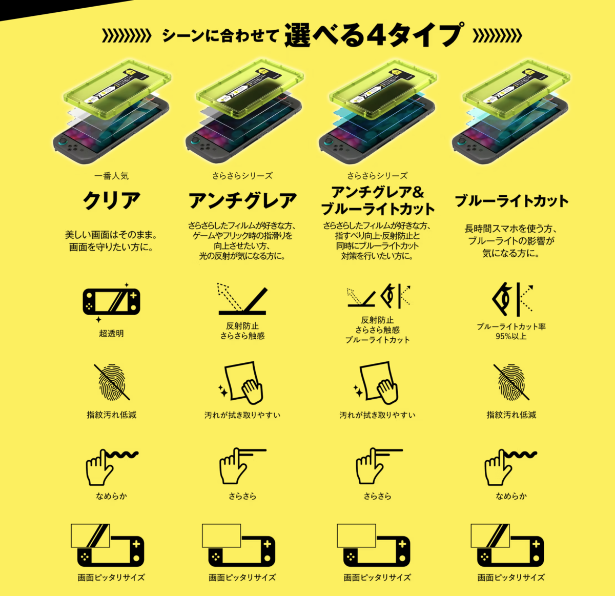 4つのバリエーション
