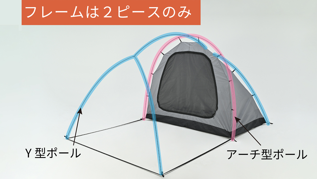 アルミポール2本のシンプル構造