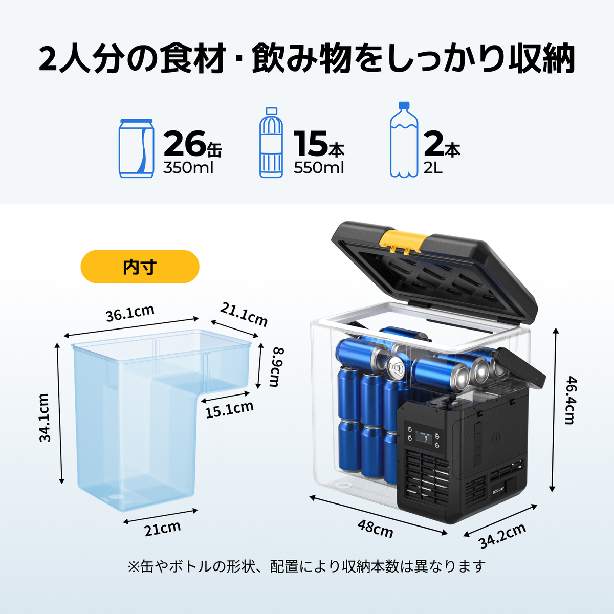 20Lの絶妙なサイズ感