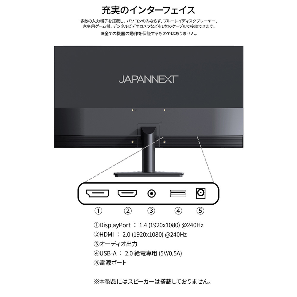 インターフェイス