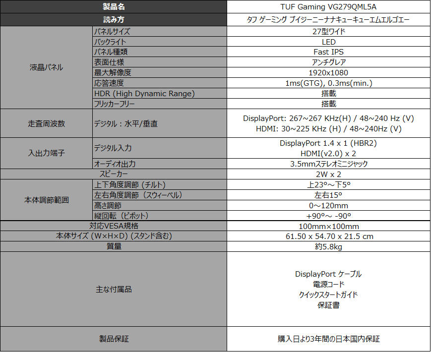 スペック表