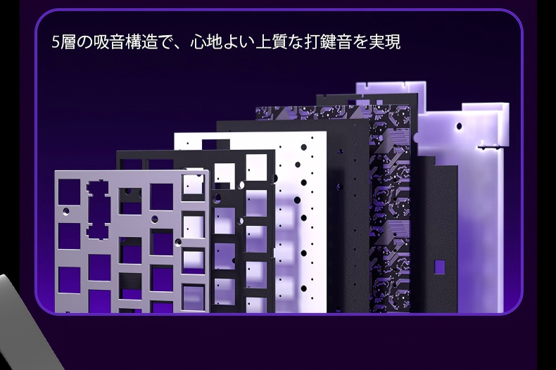 多層静音構造