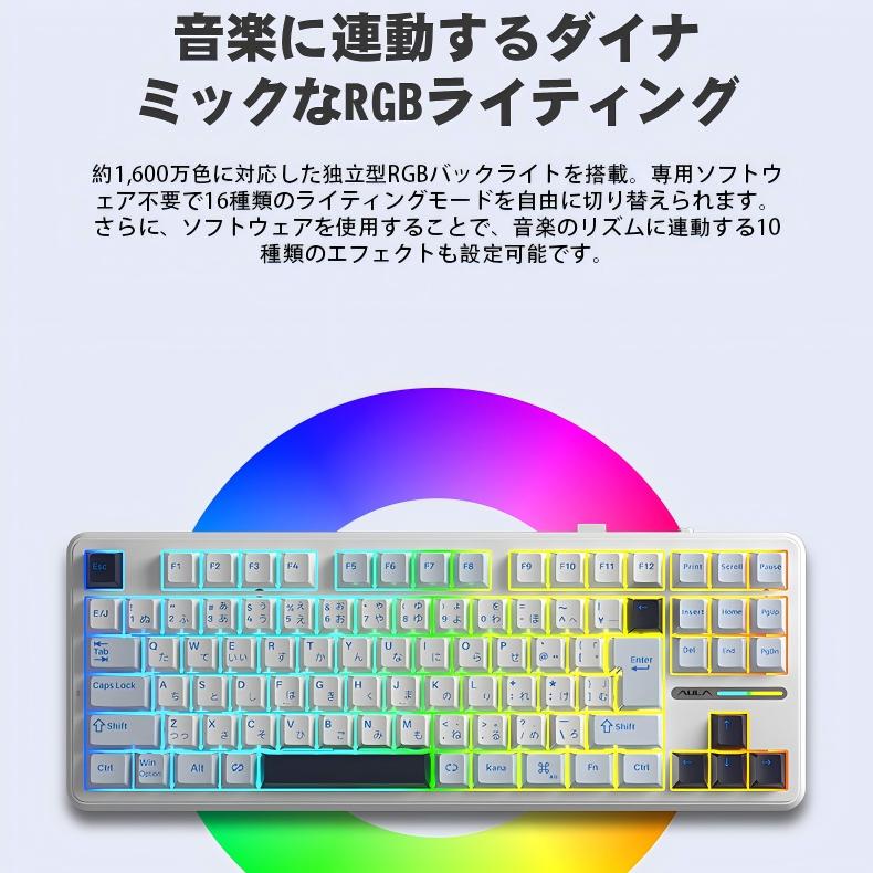 RGBライティング