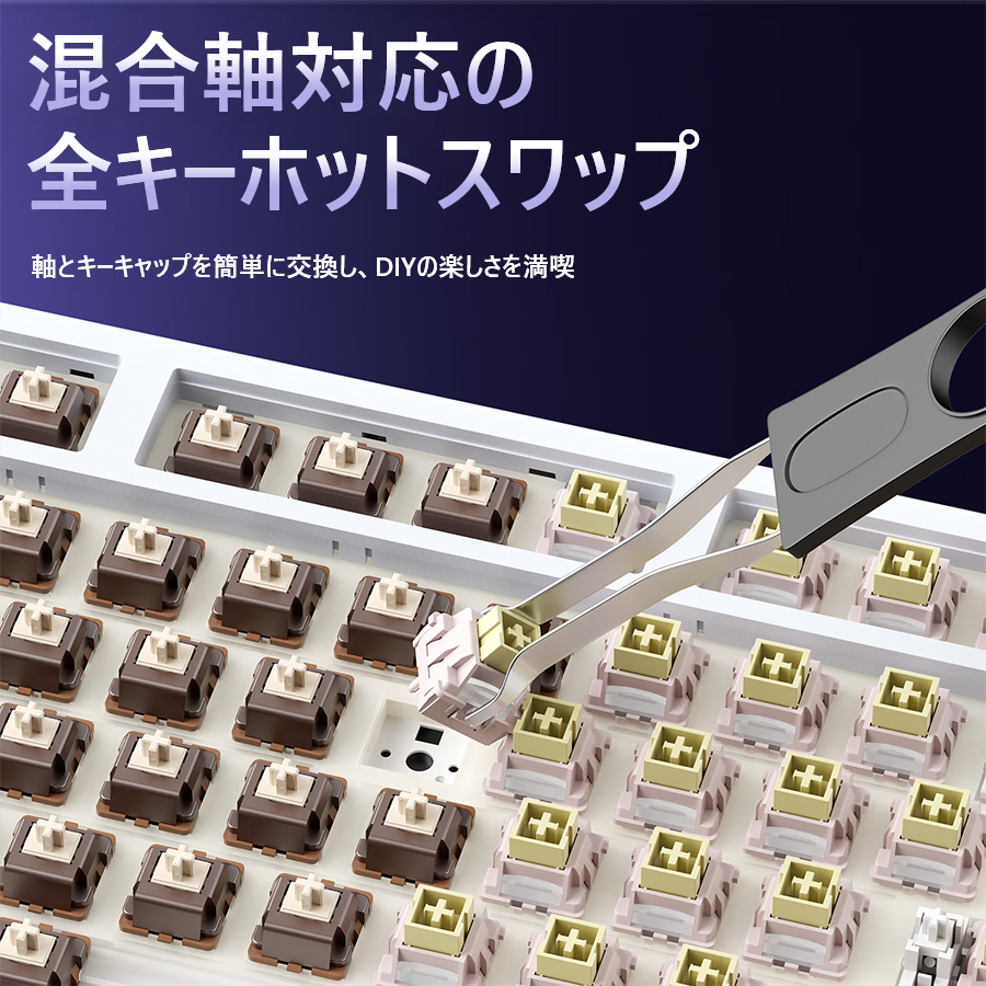 全キーホットスワップ対応