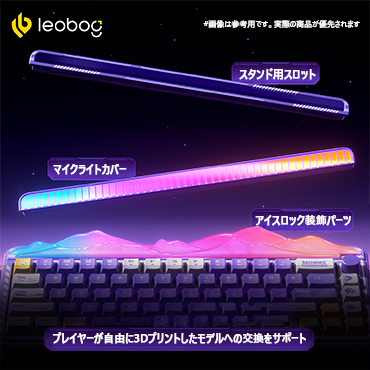 モジュール式デザイン