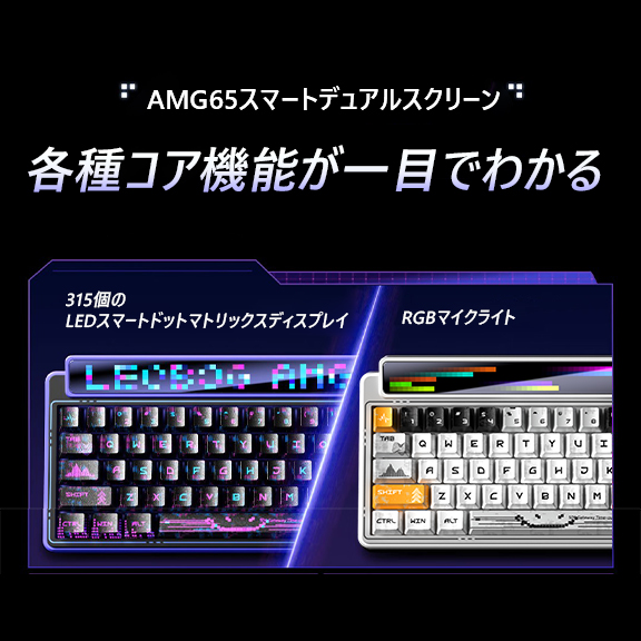 デュアルディスプレイシステム