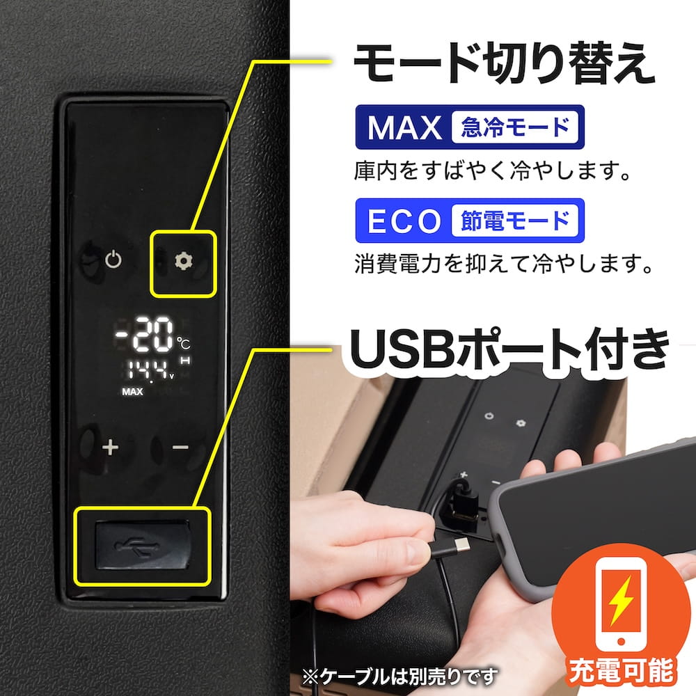 付加機能