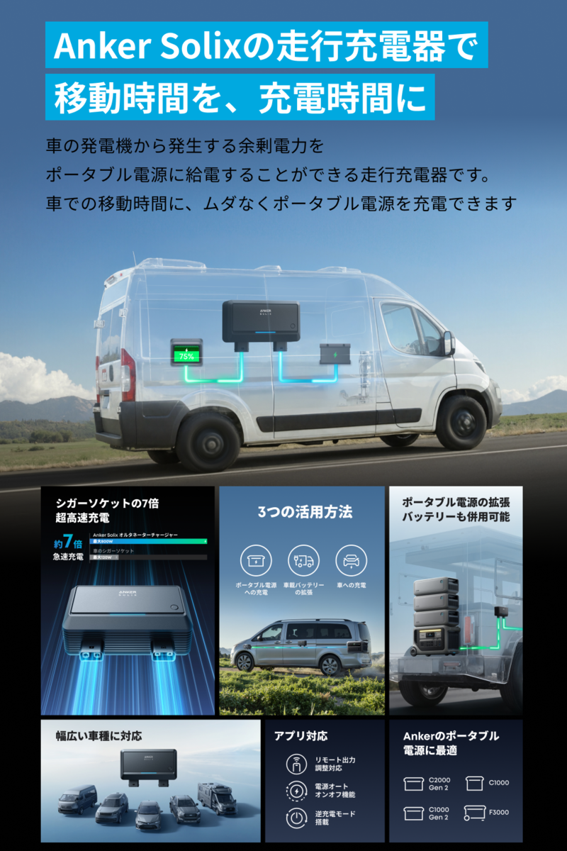 オルタネーターチャージャー