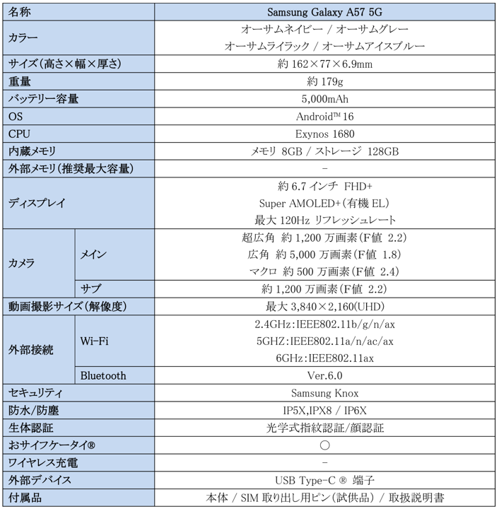 スペック表