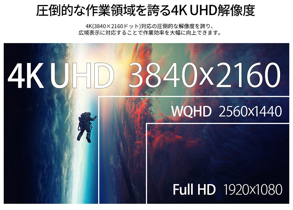4K