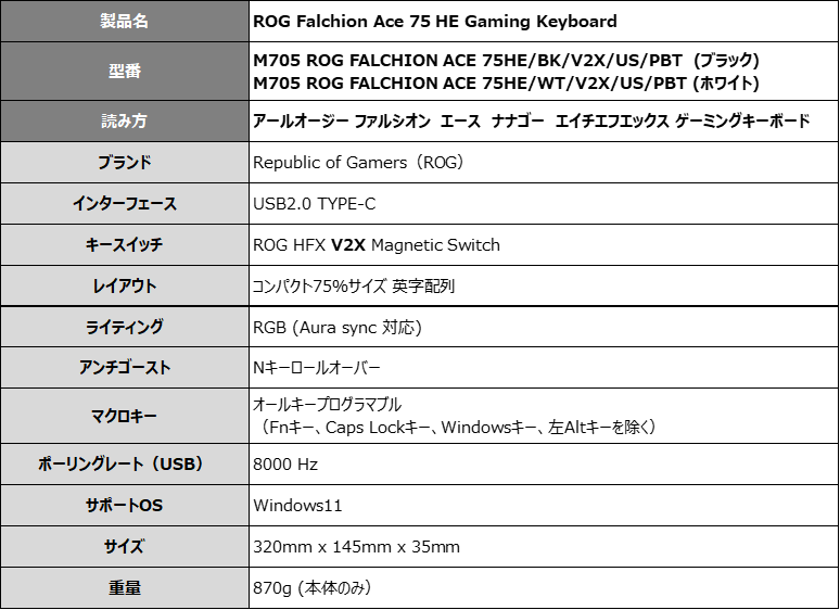 スペック表