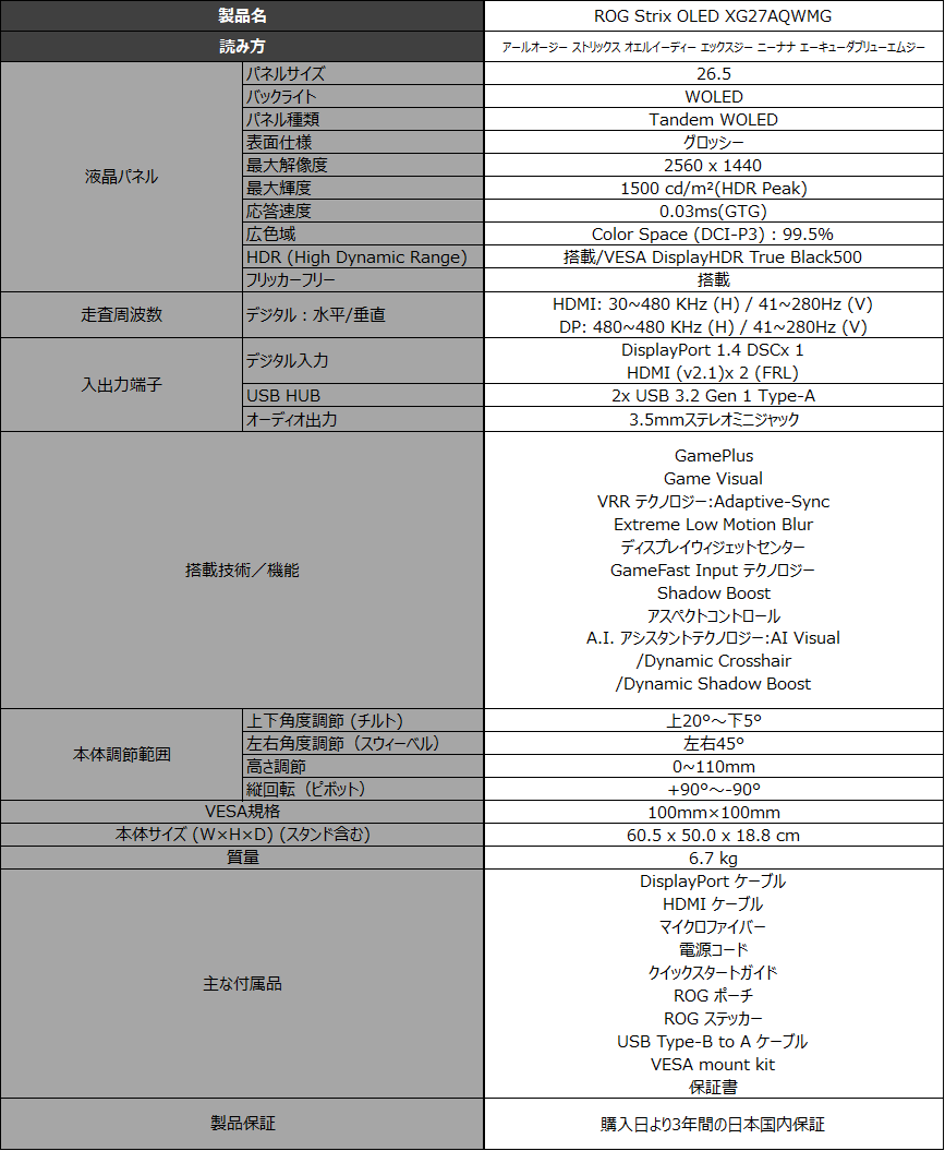 XG27AQWMG スペック表