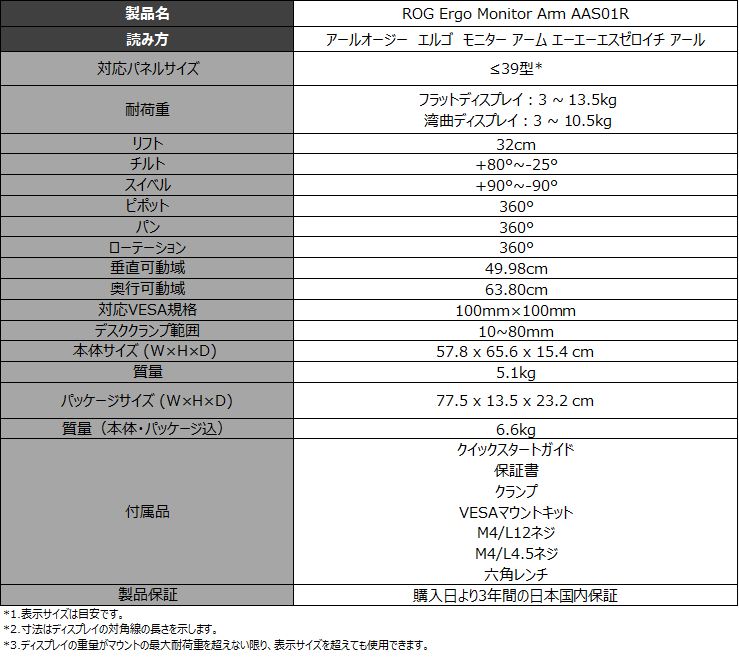 AAS01R スペック表