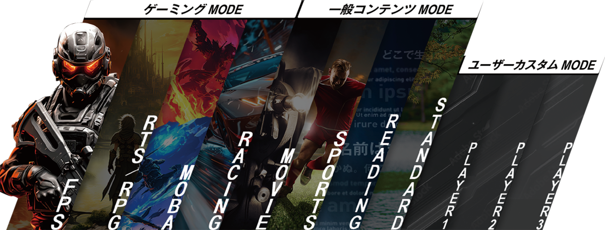 画質モード