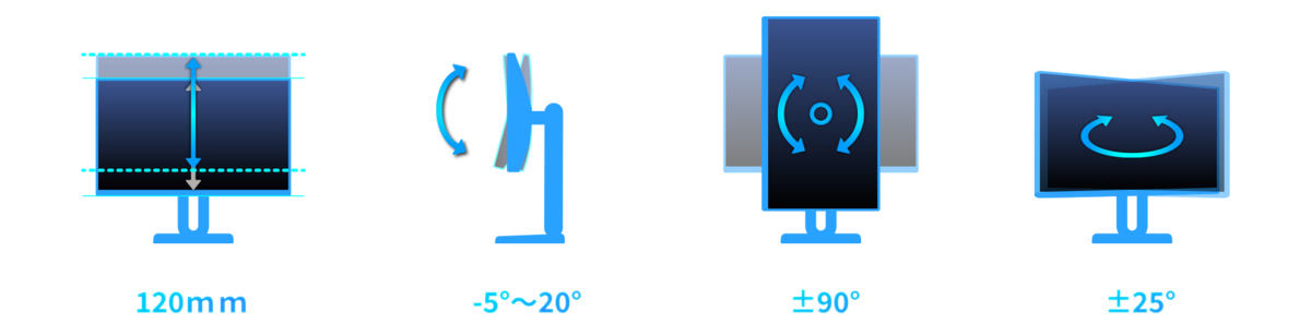 スタンド調整