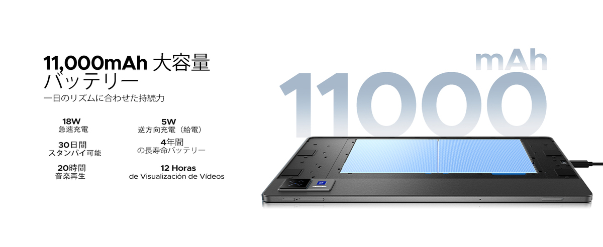 11000mAhの超大容量バッテリー