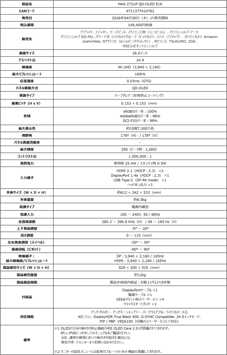 スペック表