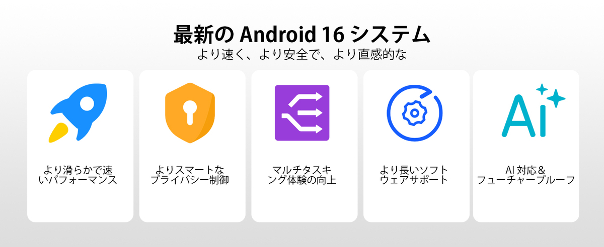 Android 16