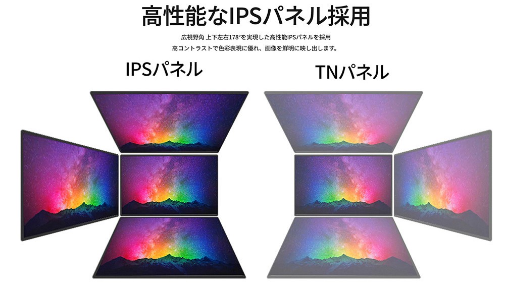IPSパネル