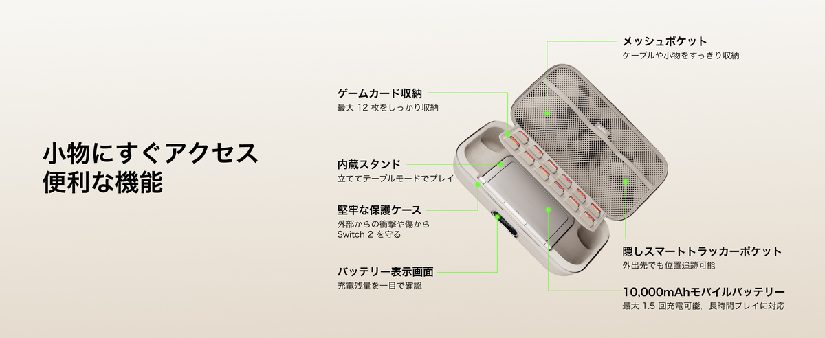 オールインワン