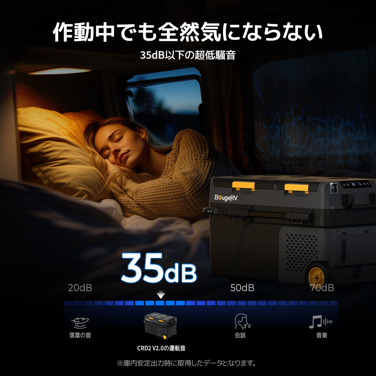 35dB