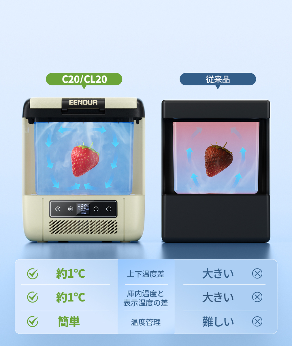冷却システム