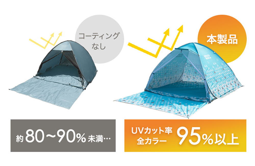 UVカット性能