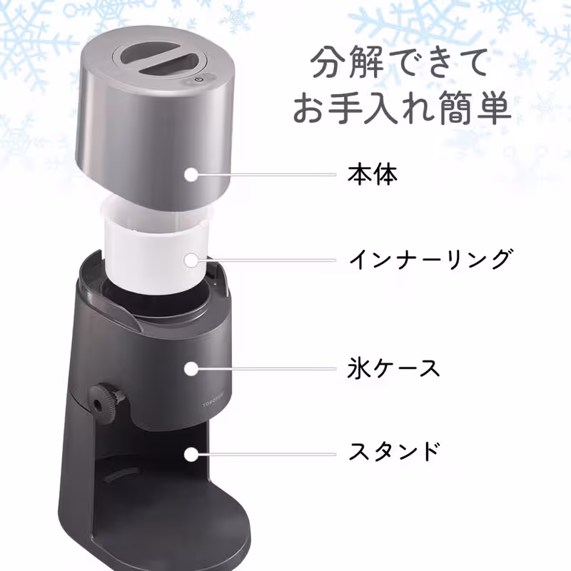 メンテナンス性