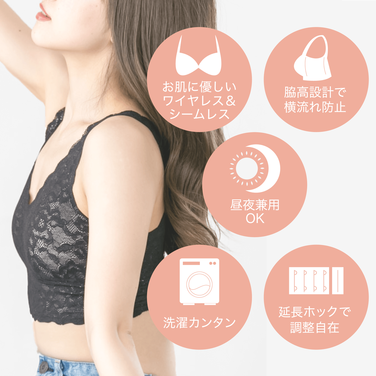 6つの革新的特徴