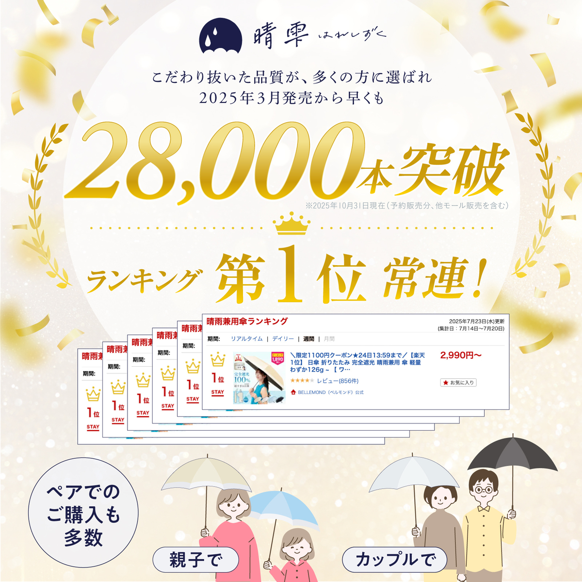 累計28,000本突破