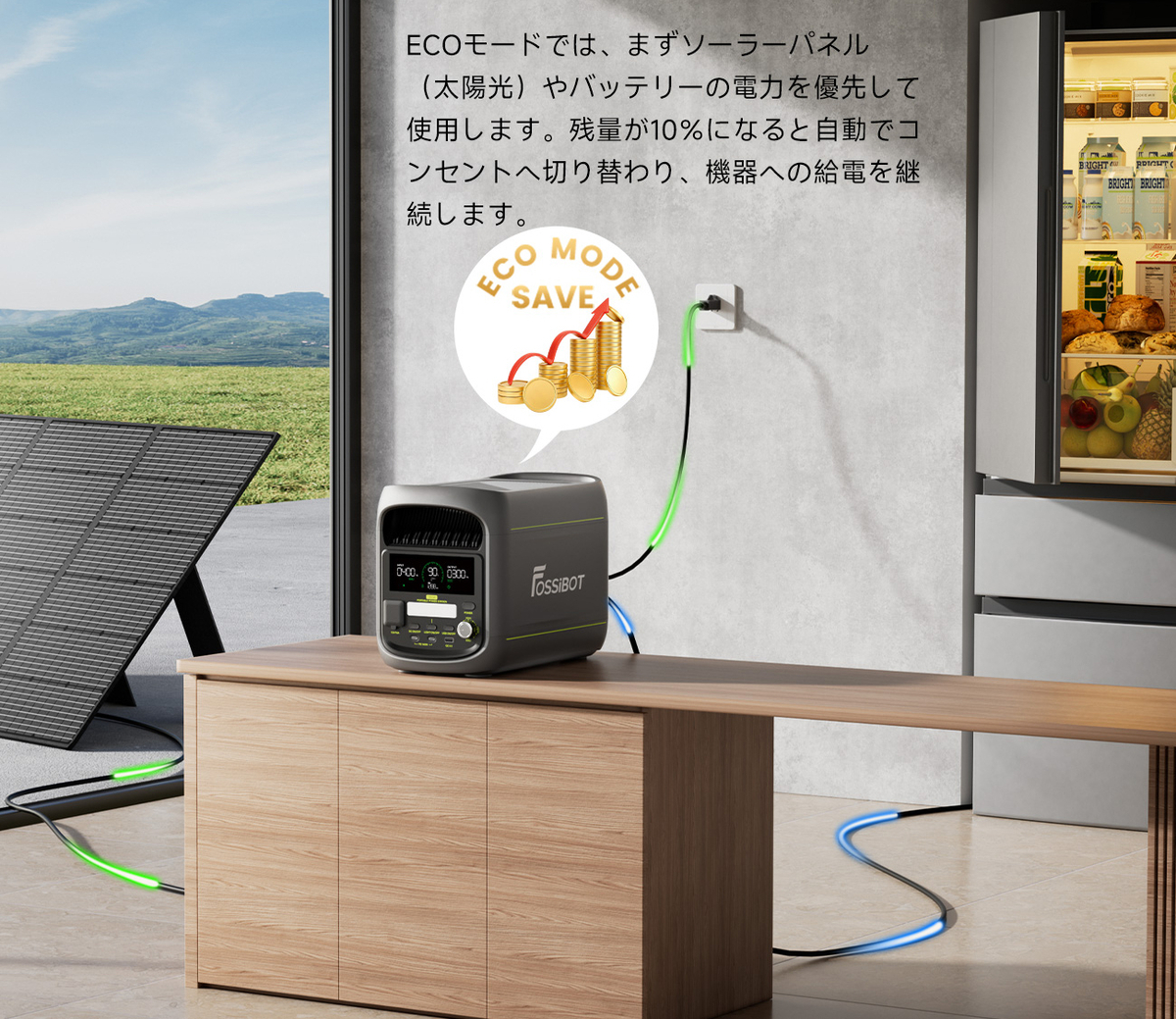 ECOモード