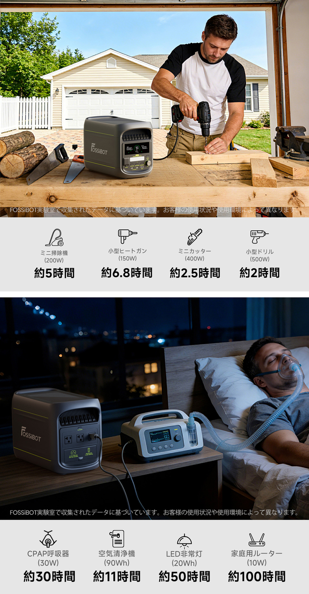 UPS機能
