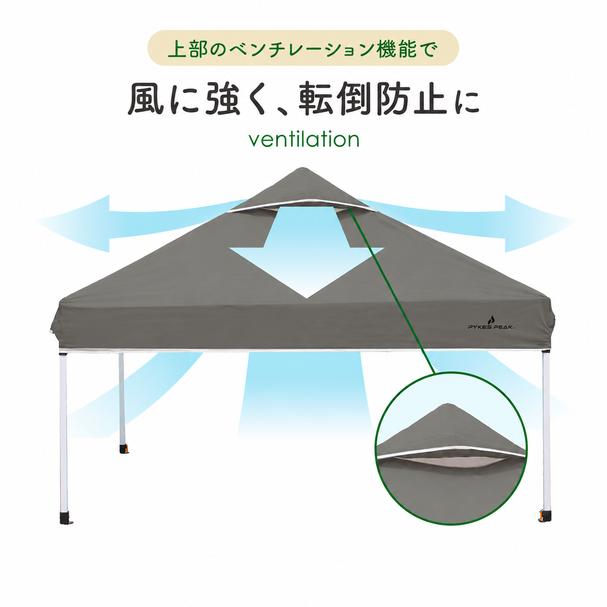 通気性
