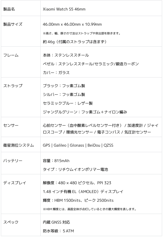 Xiaomi Watch S5 46mm　スペック表1