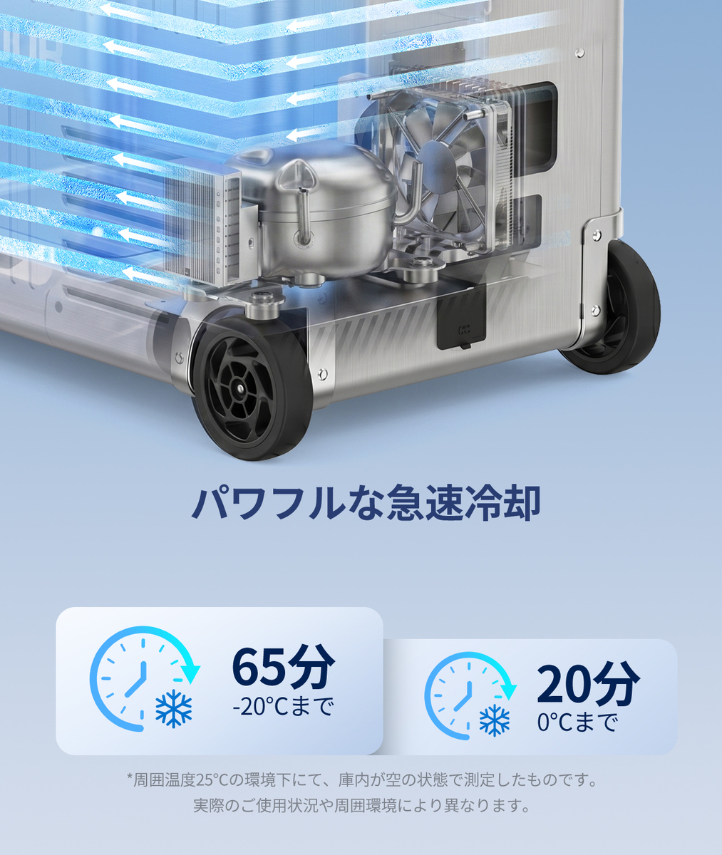 強力な冷却力
