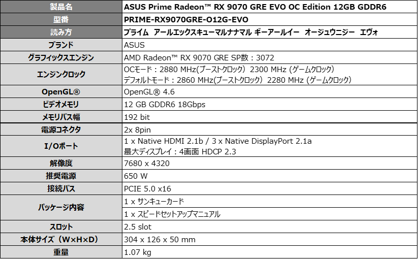スペック表