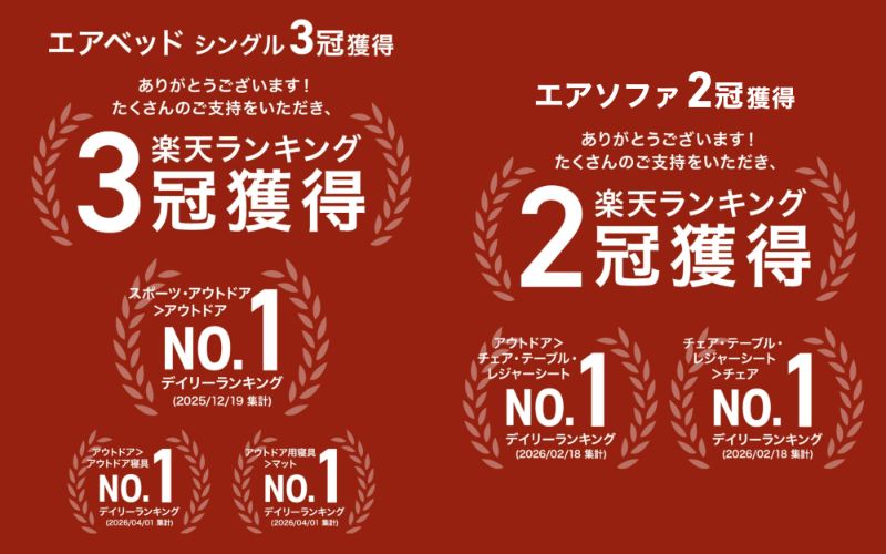 楽天市場で複数カテゴリ1位