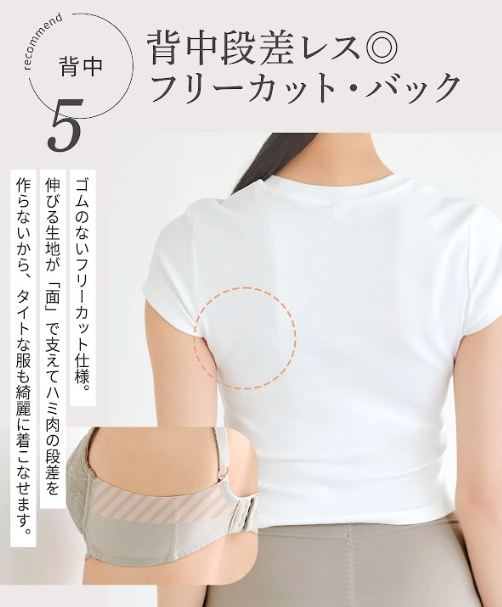 フリーカット仕様