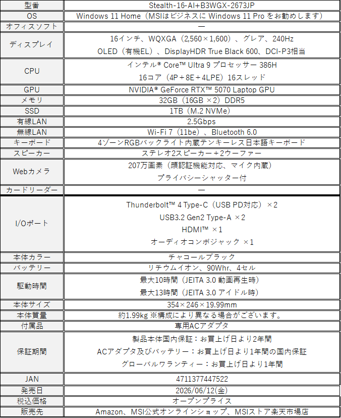 スペック表