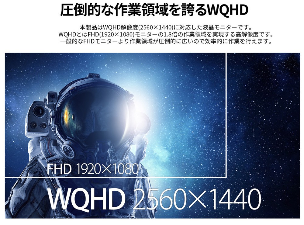 WQHD